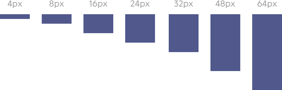 spacing values